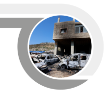Violations of the Israeli Occupation State & Colonizers in the Occupied Palestinian Territories