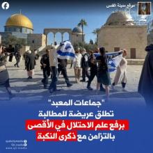 "جماعات المعبد" تحشد لرفع 500 علم إسرائيلي في الأقصى في 14 أيار القادم.